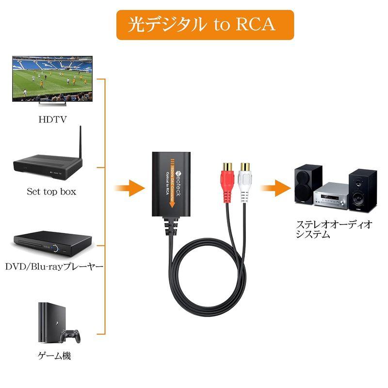 Neoteck 192KHz 光デジタル to RCA 音声変換器 デジタル to アナログ 音声変換器 音声アンプチップ搭載 Toslin｜keywest-store｜05