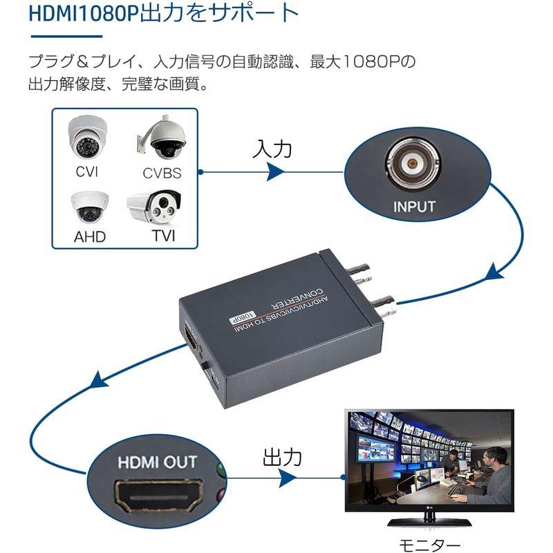 TVI/CVI/AHD to HDMI 変換アダプター フルHD 4K 720P / 1080P / 3MP / 4MP / 5MP / 8｜keywest-store｜06