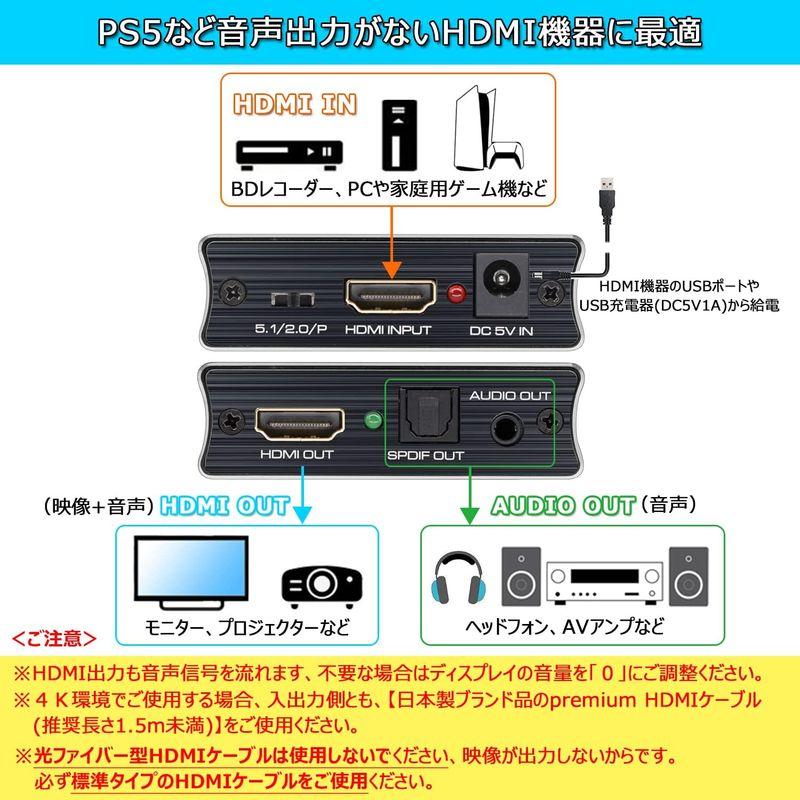 BLUPOW 4K60Hz・1080P120Hz・HDR対応 HDMI2.0音声分離器(音声出力：光デジタル・3.5mmステレオミニ) オー｜keywest-store｜06