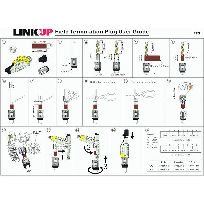 LINKUP 2-個入り - Cat8 RJ45 40G シールド ダイカスト メタルフィールド ターミネーション プラグ | HDBase｜keywest-store｜02