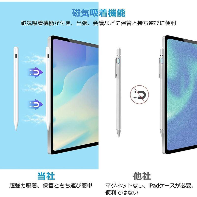 iPad タッチペン Quyiounasp アップルペンシル互換 iPadペン スタイラスペン 超高感度 極細 軽量 傾き感知/誤作動防止/｜keywest-store｜02