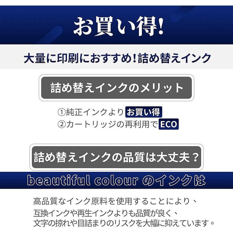 エプソン 互換 KAM/KUI/ITH/SAT/IC80/IC70 /IC50/IC32/IC35 互換 詰め替えインク 30ml 6色セッ｜keywest-store｜06