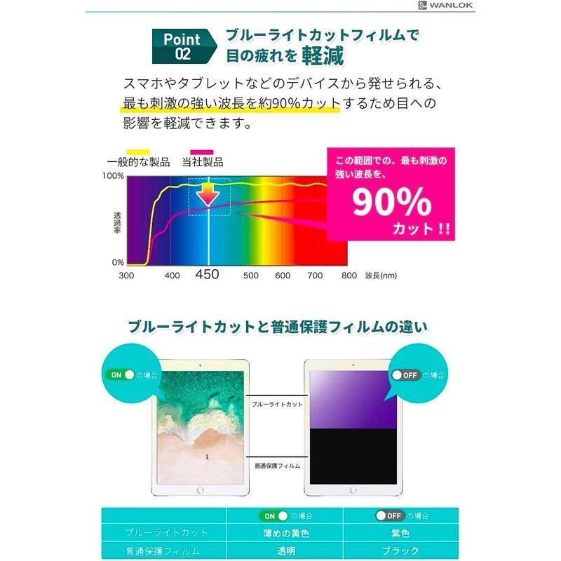 ガイド枠付 Surface Go 3 (2021) / Go 2 (2020) / Go (2018) ブルーライトカット 保護フィルム ガ｜keywest-store｜06
