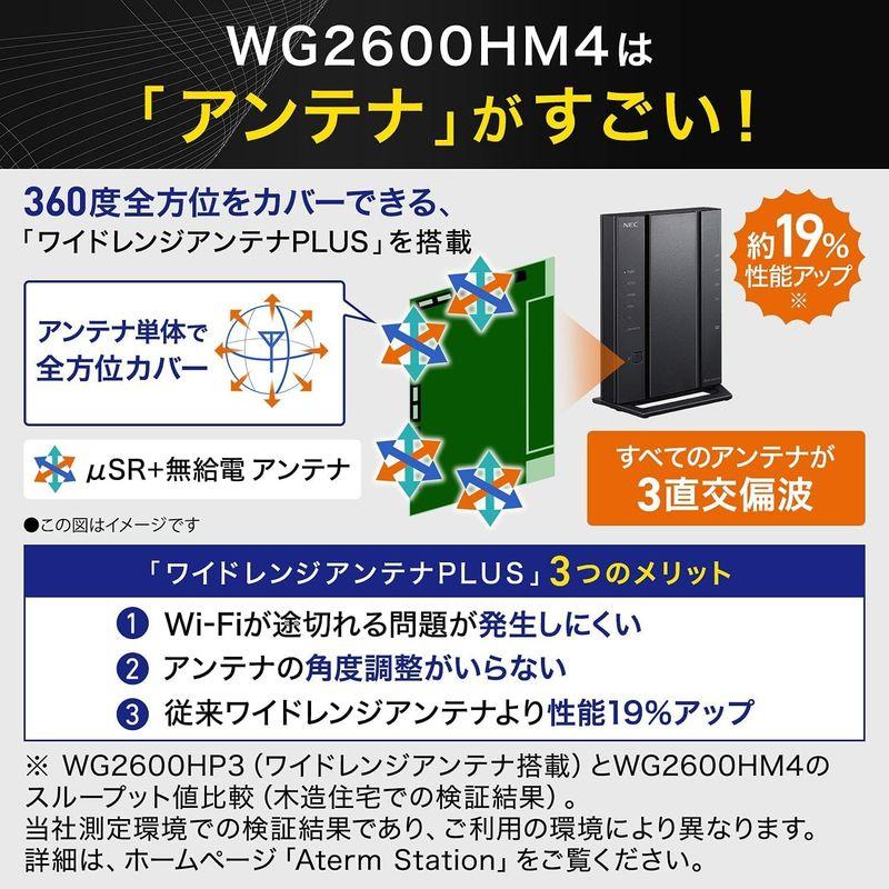 NEC 無線LAN Wi-Fiルーター WiFi5 (11ac) / Atermシリーズ 4ストリーム (5GHz帯 / 2.4GHz帯)｜keywest-store｜11