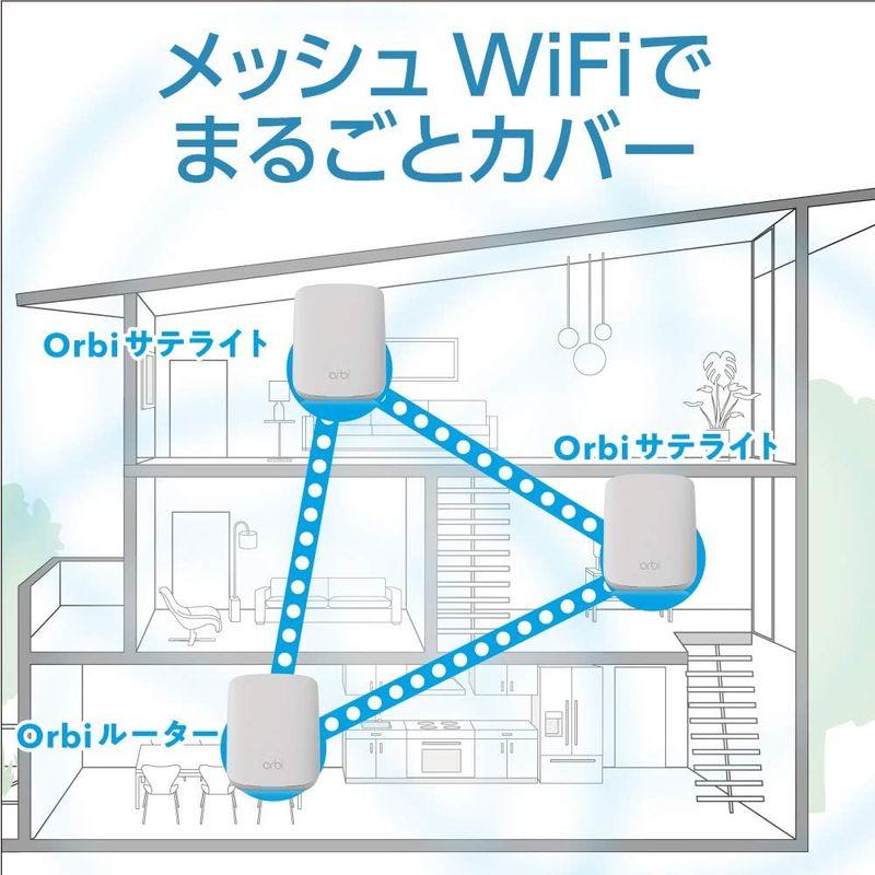 ネットギア Orbi WiFi6 Micro (NETGEAR) メッシュwifi 無線lan 中継機 11ax 速度 AX1800 RBS｜keywest-store｜06