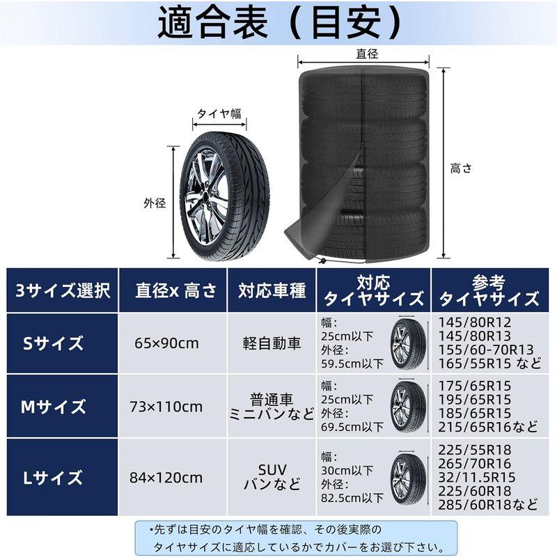 GOCARYO タイヤカバー 屋外 防水 600D 厚手 タイヤ 4本 保管 軽自動車 紫外線 劣化 汚れ防止 防犯 耐久 フェルトパッド4｜keywest-store｜07