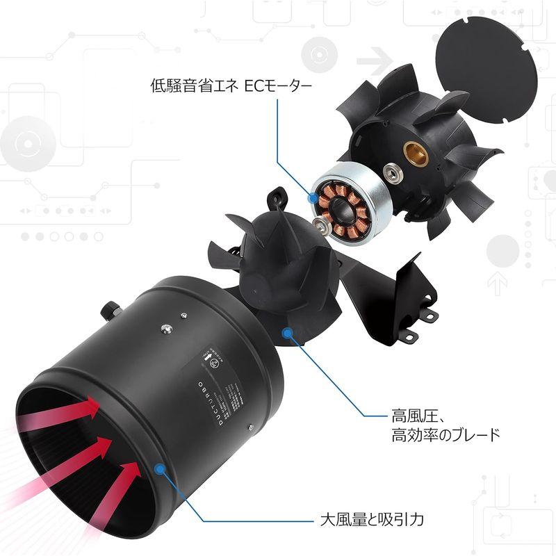 DUCTURBO 中間取付形ダクトファン 150mm 強力 風量:594? h 塗装 DUCTURBO 中間取付形ダクトファン 150mm 強力 風量:594? h 塗装