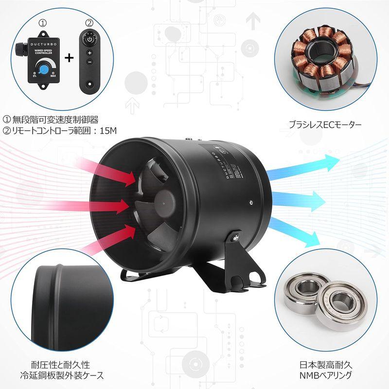 DUCTURBO 中間取付形ダクトファン 150mm 強力 風量:594? h 塗装 DUCTURBO 中間取付形ダクトファン 150mm 強力 風量:594? h 塗装