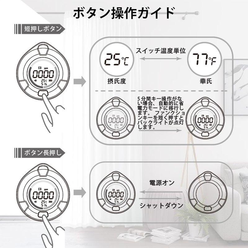 LSENLTY 旅行用ポータブル一酸化炭素検知器、CO濃度/湿度/温度機能付き CO通知機能付きミニ、Type-C急速充電 120時間の長い｜keywest-store｜06