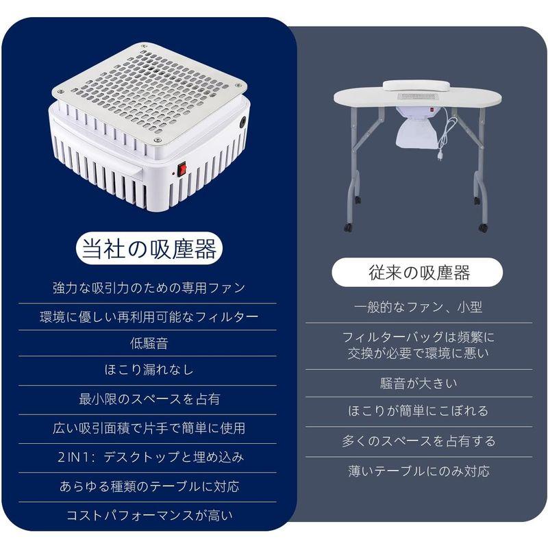 ネイルダスト集塵機 ネイル集塵機 埋め込み&デスクトップ式分解可能な 13W の高出力 低騒音 サロン強力吸収 家庭やサロンで使用可能 日本｜keywest-store｜08