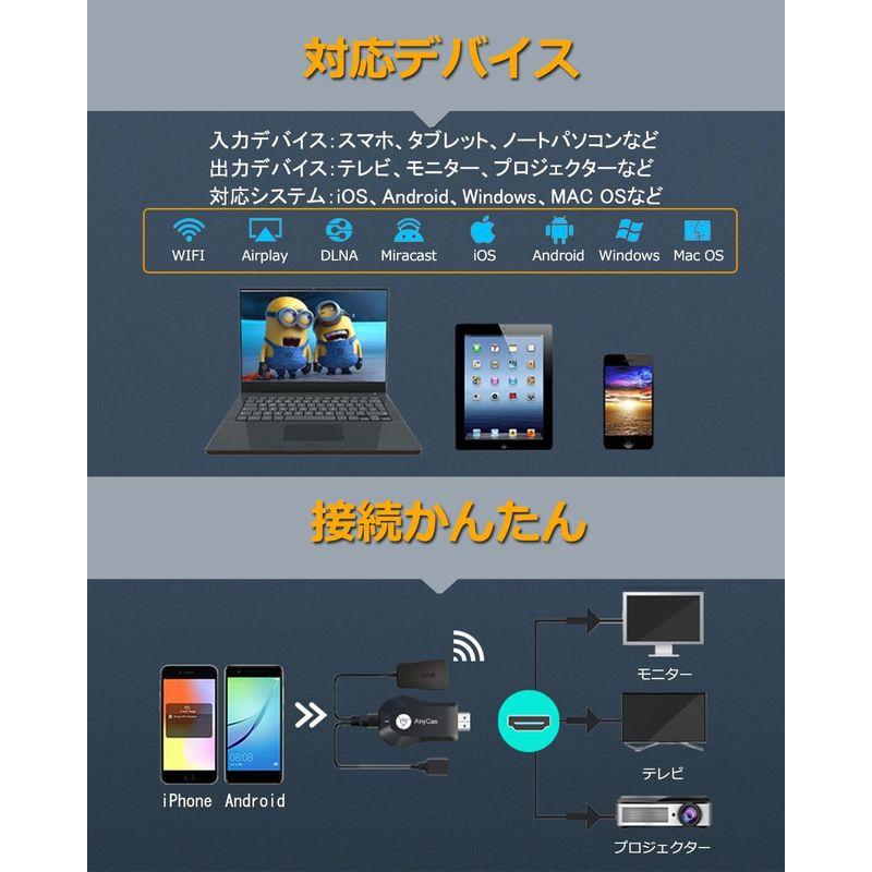 Chayoo Anycast hdmi ミラーキャスト ワイヤレス ミラーリング phone&Android テレビ接続 テレビに携帯の画面｜keywest-store｜04