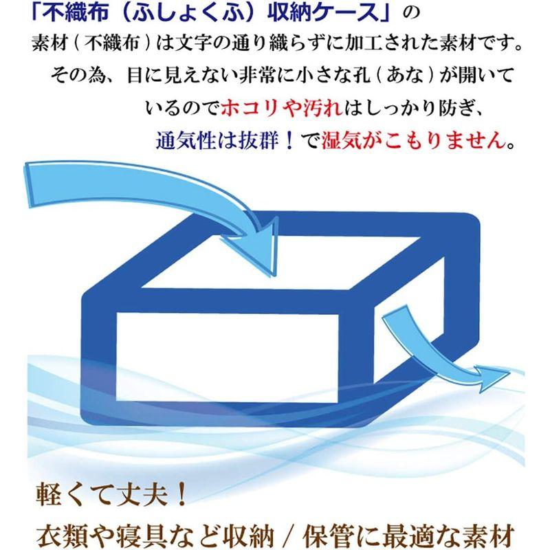 イニコライフ 羽毛 布団 収納 袋 藍色 2枚組 収納 ケース 全面 活性炭 シート入 シリーズ シングル?ダブルサイズ用 ロング持ち手 ク｜keywest-store｜03