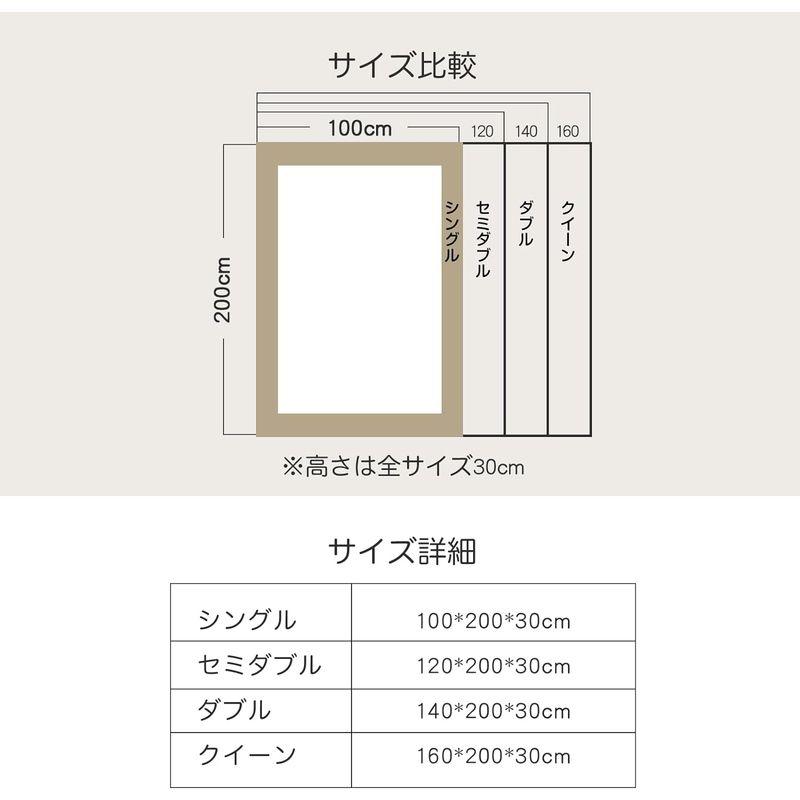 PRETYDAY ボックスシーツ 防水シーツ 2024 高密度生地 マットレスカバー 五面防水 吸水速乾 シングル セミダブル ダブル クイ｜keywest-store｜05