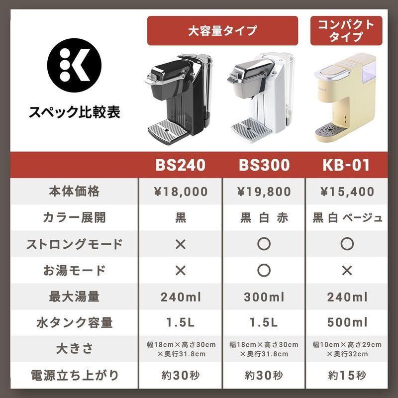 KEURIG キューリグ カプセル式コーヒーメーカー KB-01 ブラック｜keywest-store｜07