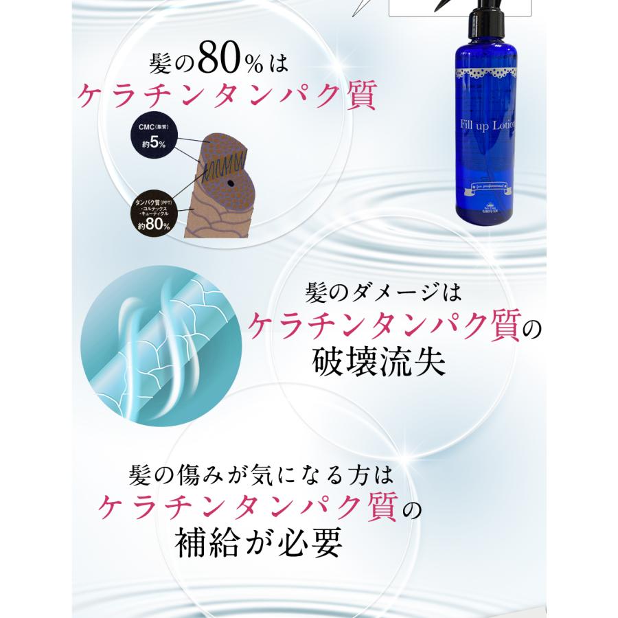 ケラチン スプレー トリートメントミスト ヘアミスト サロン専売 縮毛矯正剤 原液 タンパク質 補修 洗い流す 髪風船 フィルアップローション 200ml｜kf-shop｜04