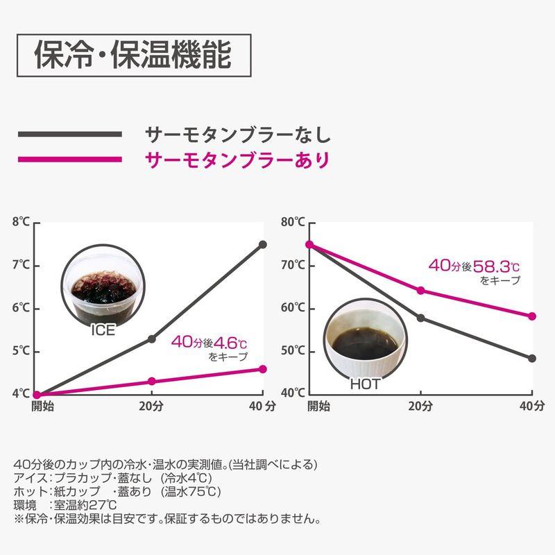 ペルシード 車内用品 ドリンクホルダー ステンレスサーモタンブラー付 コヨーテ PDK2115 保温保冷 Pellucid｜kf-style｜03