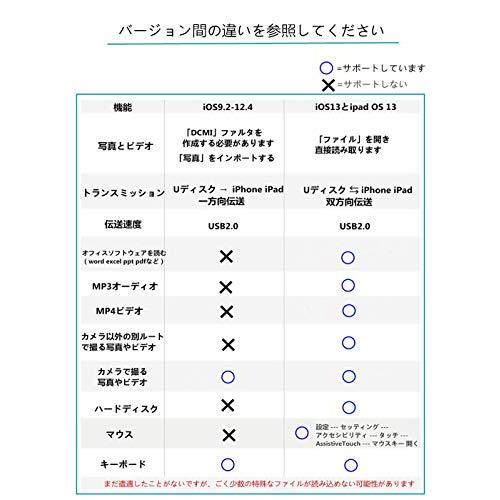 MOONLIGHT-TECH USB変換 アダプタ iphone &ipad兼容 OTG ケーブル カメラ USBメモリ 写真やビデオやデータを双方向伝送 MIDI キーボード マウス ヘッ｜kf-style｜06