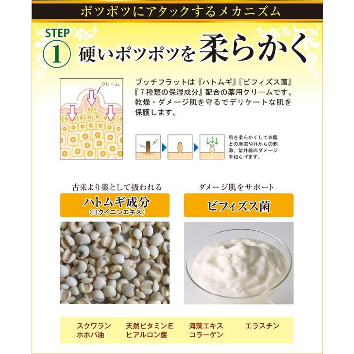 薬用プッチフラットクリーム 15g（医薬部外品）｜kf-tokyo｜04