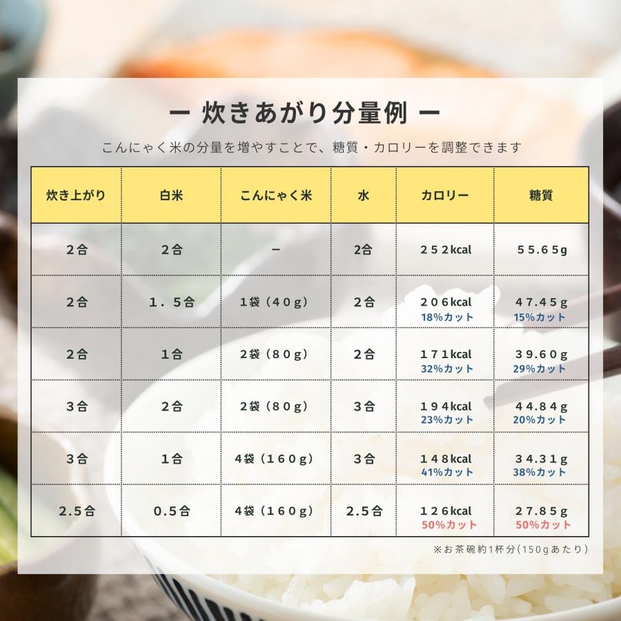シノビボディ SHINOBI 無農薬こんにゃく米(個包装タイプ/30袋) |  | 04