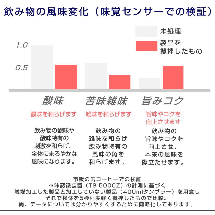 カティナム 300ml 保温保冷 ダブルウォール タンブラー グラス 300ml お祝い 贈り物 ギフト お歳暮｜kfrontshop-samrai｜05