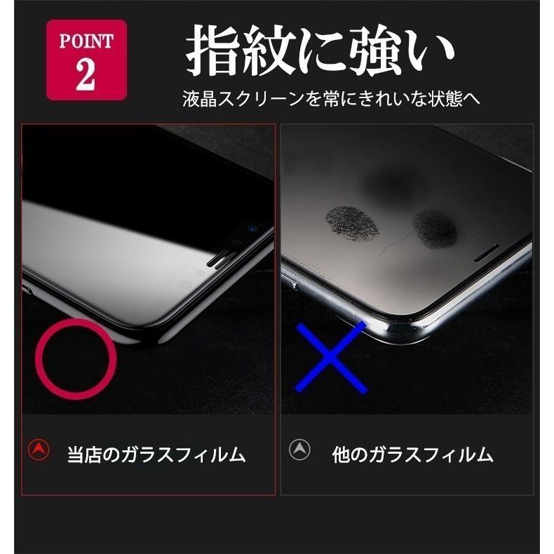 Google Pixel ガラスフィルム ブルーライト カット 6a フィルム 保護 