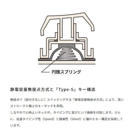 【国産】 HHKB Professional HYBRID Type-S 英語配列／白 【P2938043984】(15477円)