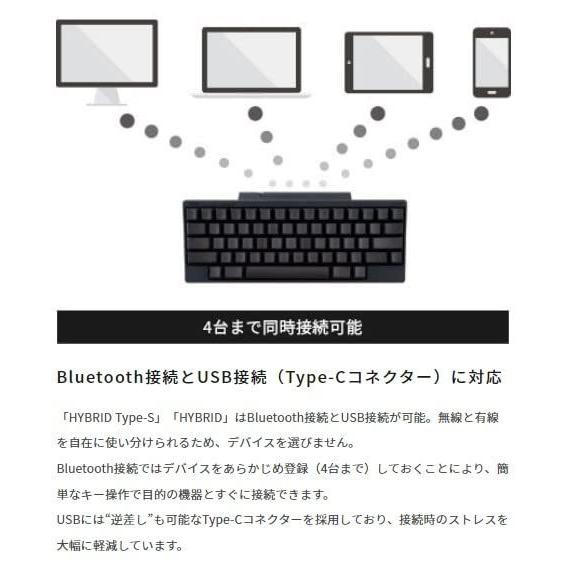 【国産】 HHKB Professional HYBRID Type-S 英語配列／白 【P2938043984】(15477円)
