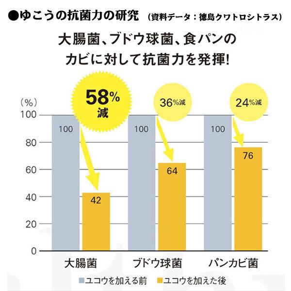 ヒロポン酢【3本】　2本以上ご購入でオリジナルキーホルダー＆水素入浴剤ヒロポン湯(期間限定)をプレゼント |  | 09
