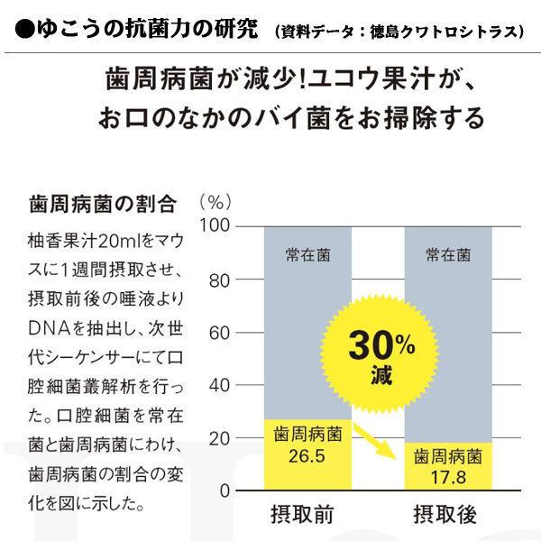 ヒロポン酢【3本】　2本以上ご購入でオリジナルキーホルダー＆水素入浴剤ヒロポン湯(期間限定)をプレゼント |  | 10