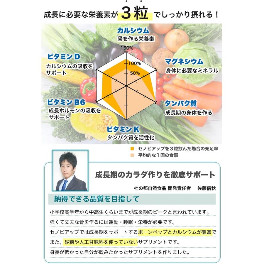 身長 サプリ 成長 カルシウム 送料無料 ボーンペップ ビタミンD