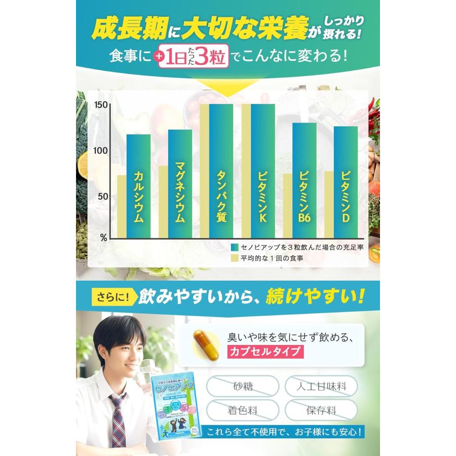 身長 サプリ 成長 カルシウム 送料無料 ボーンペップ ビタミンD