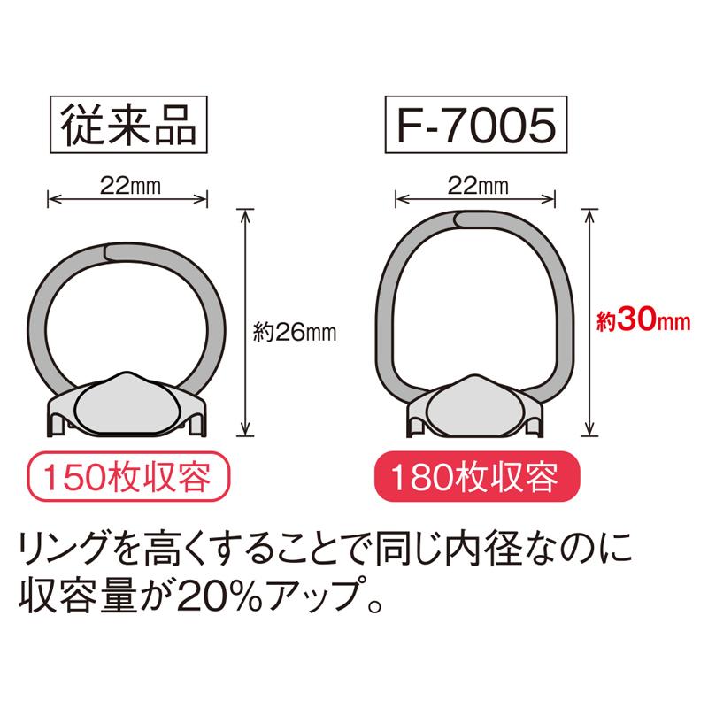 リヒトラブ CUBEFIZZ リングファイル S型 A4判 タテ型 (背幅27mm) ネイビー F-7005-11｜kg-maido｜04