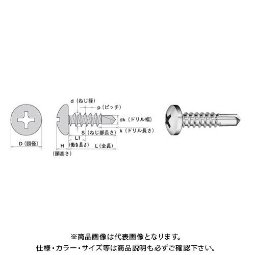 MIYAGAWA FRXドリルねじ SUS410 4X19 1000本 ミヤガワ ステンレス FRX