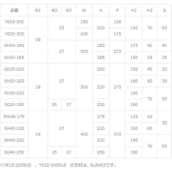 運賃見積り)(直送品)FLEX フレックスシステム アメニティステップ 後付