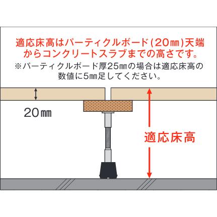 (運賃見積り)(直送品)万協 YPE型支持脚 (20本入) YPE-370h_4