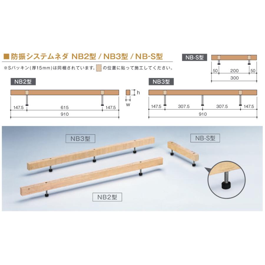 (送料別途)(直送品)万協 防振システムネダ NB3型 遮音タイプ (14本入) NB3-230_3