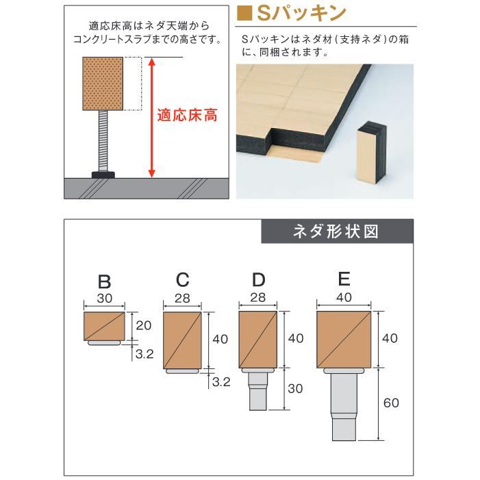 (運賃見積り)(直送品)万協 システムネダ N3型 (14本入) N3-830の画像