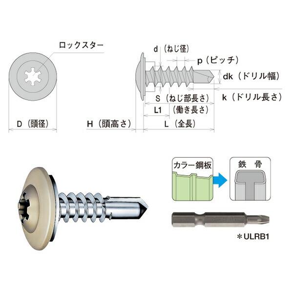 ヤマヒロ　ウルトラカラージャック　素地　色無し　5×45　(200本×10箱入)　UCJ545