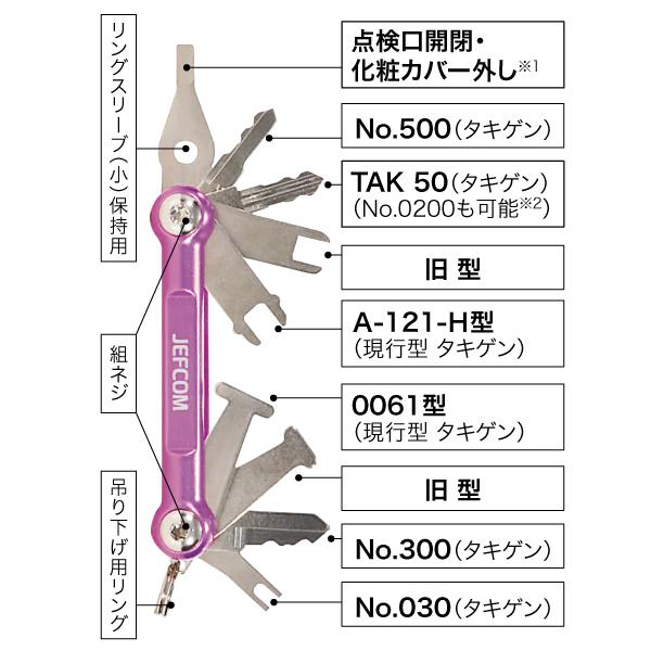 盤用マルチキー デンサン DENSAN BMK-9｜kg-maido｜03