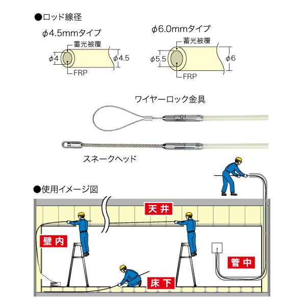 デンサン DENSAN ジョイント釣り名人(イージージョイント) JEL4560-60