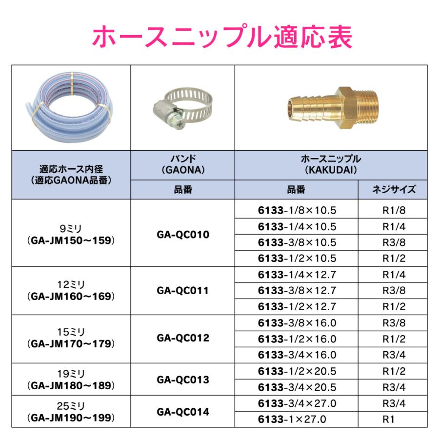 カクダイ KAKUDAI GA-JM180 ブレードホース 19mmX10m GA-JM180｜kg-maido｜06