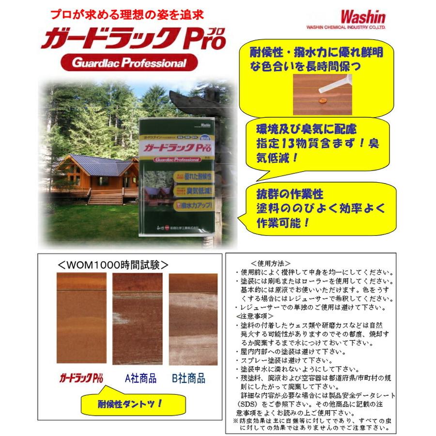 正規店仕入れの ソフマップ Yahoo 店和信ペイント ガードラックプロ 正規店仕入れの ソフマップ Yahoo 店和信ペイント ガードラックプロ