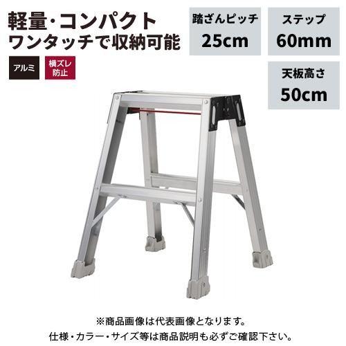 タンガロイ TACドリル TIDC125C13-5 TIDC125C135 : 7104782 タンガロイ TACドリル TIDC125C13-5 TIDC125C135 : 7104782