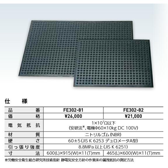 日本最大の 白光 Hakko 立ち作業用制電マット Sサイズ Fe302 Discoversvg Com