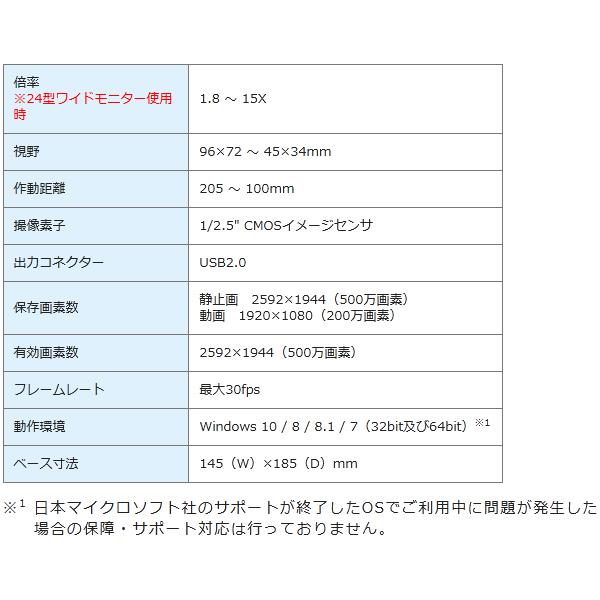 ホーザン マイクロスコープ PC用 L-KIT818｜kg-maido｜03