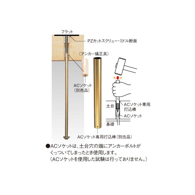 新品未使用正規品 カネシン PZカットスクリュー・ミドル (150個入) PZ-C-SW-M 金物、部品