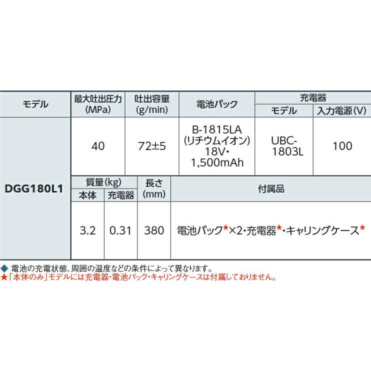 京セラ (リョービ) 充電式グリースガン(グリスガン) (電池パック・充電器・ケース付) DGG180L1 669150Dの画像