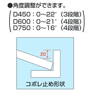 (運賃見積り)(直送品)サカエ SAKAE RKラック傾斜棚タイプ(連結/3段) W1800×D750×H1200 アイボリー RKN-8723SRI_1