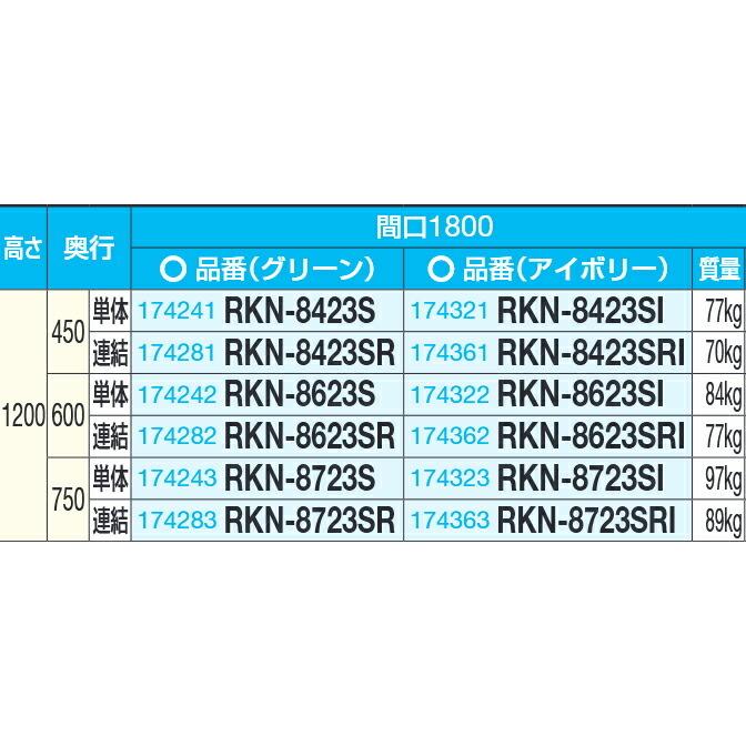 (運賃見積り)(直送品)サカエ SAKAE RKラック傾斜棚タイプ(連結/3段) W1800×D750×H1200 アイボリー RKN-8723SRI_2