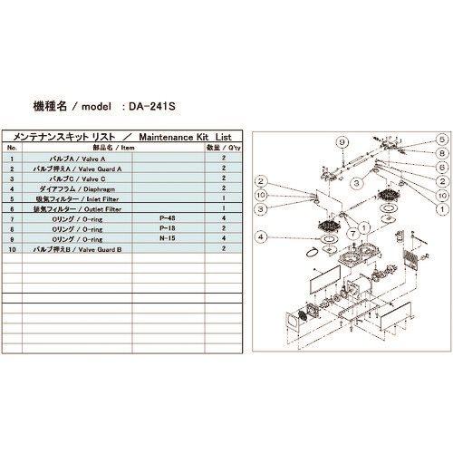 ULVAC DA-241S用メンテナンスキット DA-241S MAINTENANCEKIT